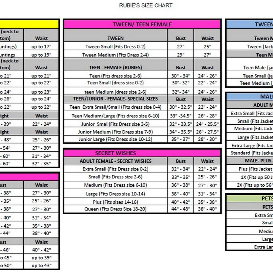 Five-Piece Scarecrow Straw Kit