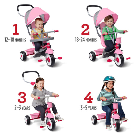 Radio Flyer 4-in-1 Stroll 'N Trike Pink, 19.88" x 35.04" x 40.75"
