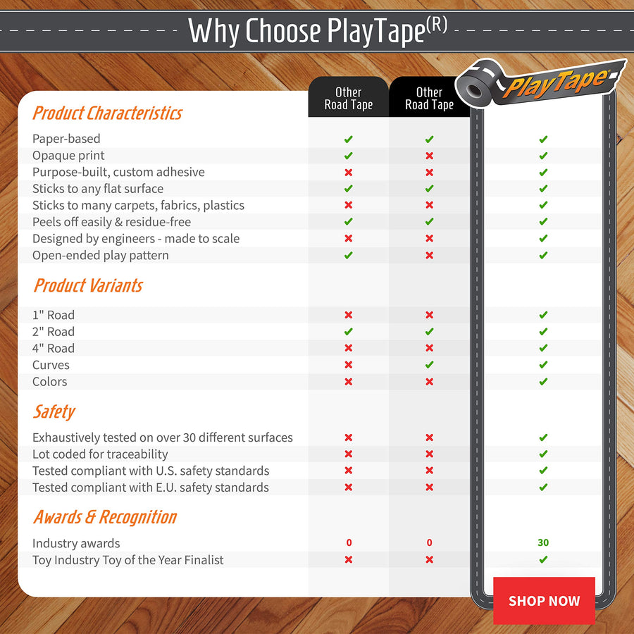 PlayTape Black Road - Road Car Tape Great for Kids, Sticker Roll for Cars Track and Train Sets, Stick to Floors and Walls, Quick Cleanup, Children Toys (30 Inch by 2 Inch - Pack of 1, Black)