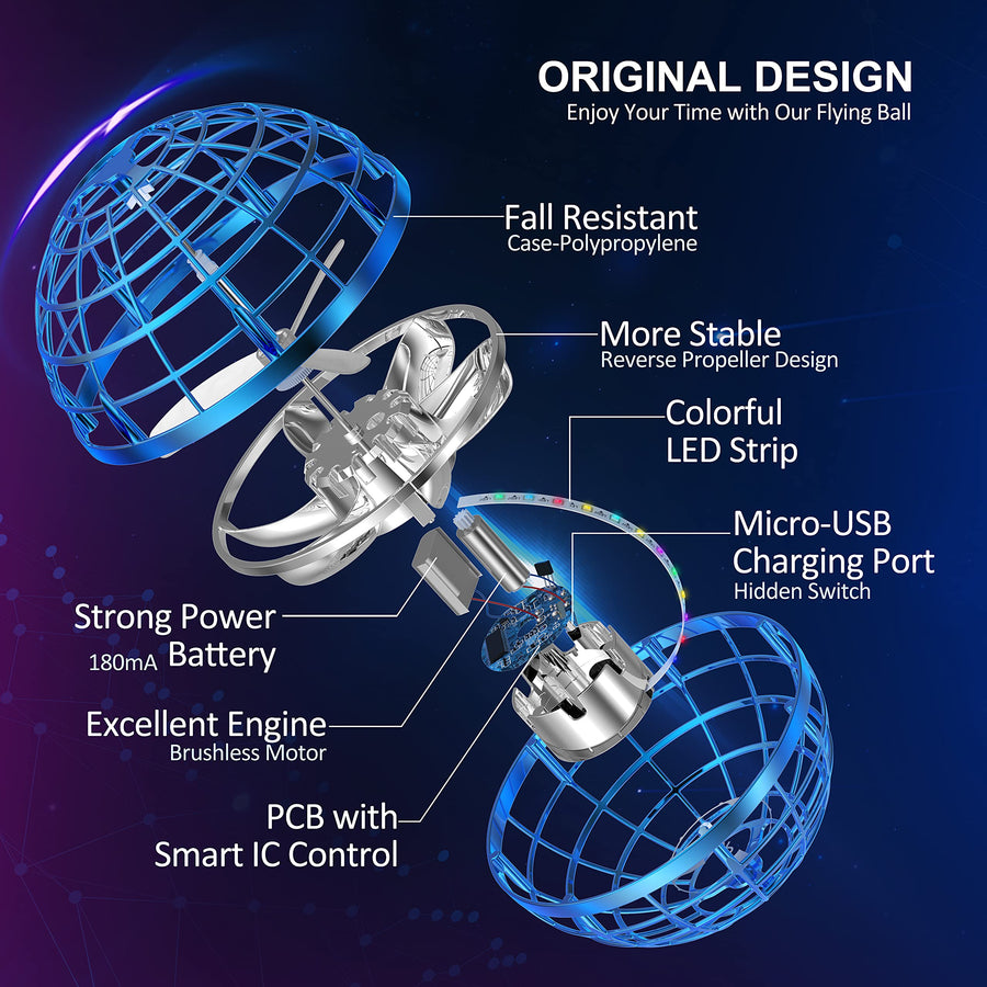 Flying Ball Toys 【New Version】 Globe Shape Magic Controller Mini Drone, Built-in RGB Lights Spinner 360° Rotating Spinning UFO Toy Fly Orb, Safe for Kids Adults Gift Outdoor Indoor (Blue)