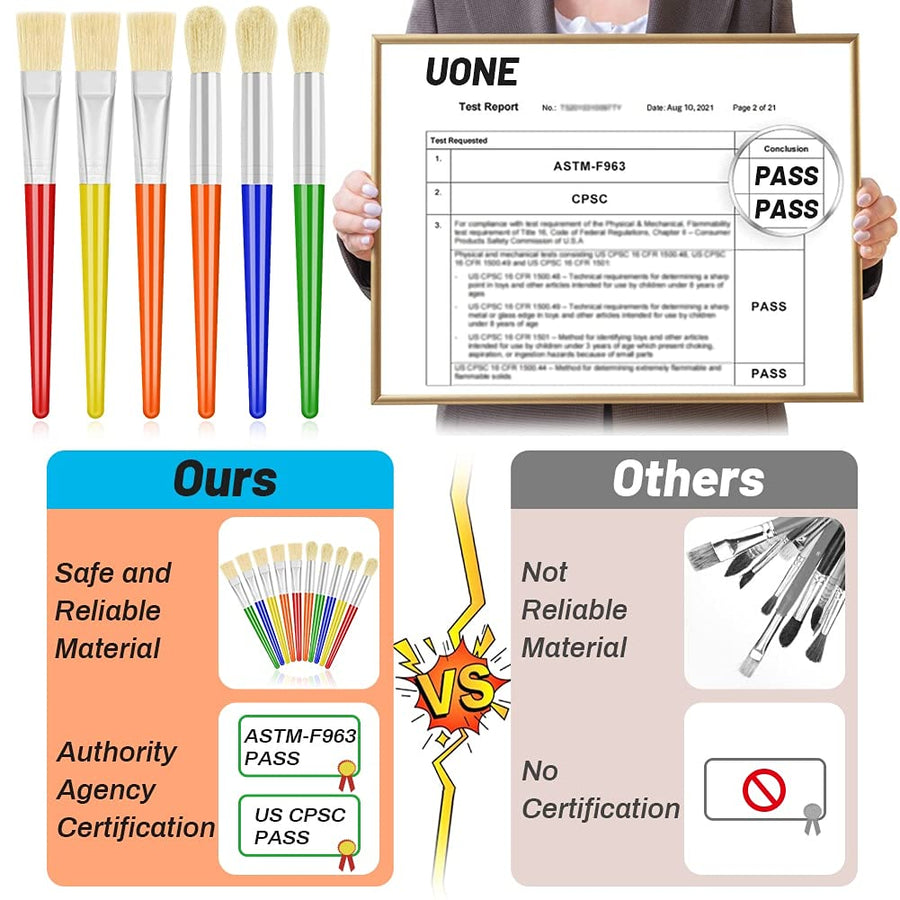 10Pcs Paint Brushes for Kids, Anezus Kids Paint Brushes Toddler Large Chubby Paint Brushes Round and Flat Preschool Paint Brushes for Washable Paint Acrylic Paint