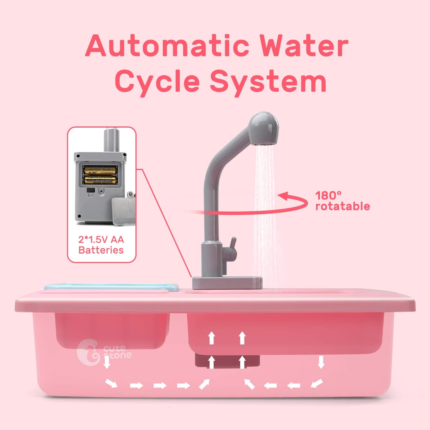 CUTE STONE Play Kitchen Sink Toys,Electric Dishwasher Playing Toy with Running Water,Upgraded Automatic Faucets and Color Changing Accessories, Role Play Sink Set Gifts for Kids Boys Girls Toddlers