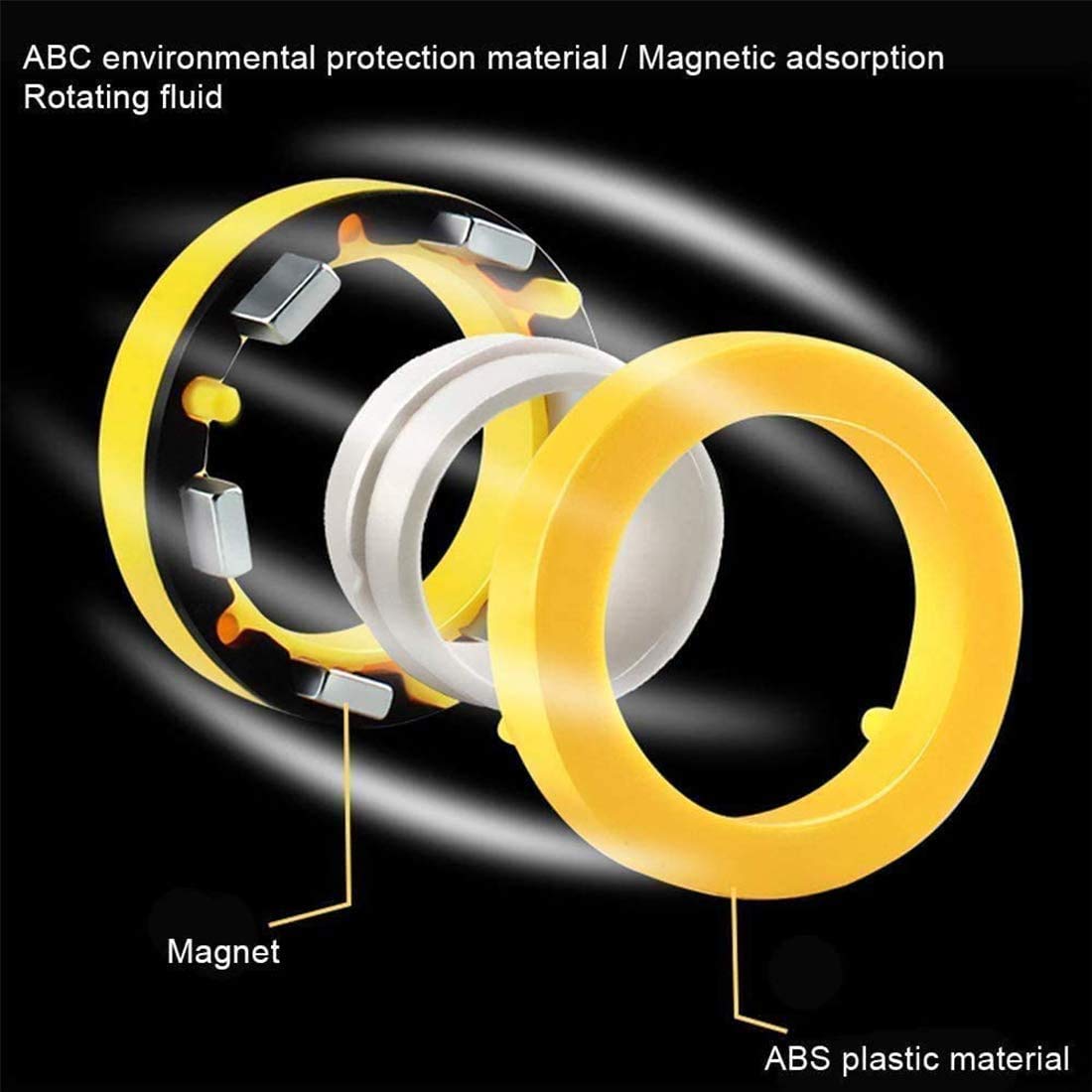 6PCS Magnetic Rings, Fidget Rings,Roller Rings,Adult Finger Fidget Toys, ADHD Anxiety Relief Decompression Magical Ring Fidget Toy,Funny Gifts kids Magnetic Spinner Ring for Boys Girls(Random Color)