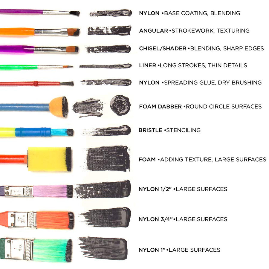 Horizon Group USA Paint Brushes -35 All Purpose Paint Brushes Value Pack – Includes 8 Different Types of Brushes, Great with Watercolors, Acrylic & Washable Paints. Multicolored