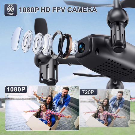 SANROCK H863 FPV Drones with 1080P HD Camera for Adults Kids Beginners, Throw to Go, Circle Fly, Waypoint Fly, Gesture Control, Voice Control, Gravity Sensor, 3D Flips, One Key Take Off/ Landing, Headless Mode, Altitude Hold, 2 Batteries, Gifts for Boys G