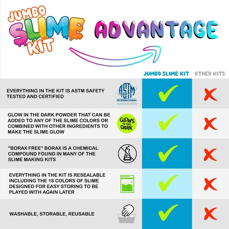 Slime Kit DIY Toy Stocking Stuffer Fidget Gift for Kids Girls Boys Ages 5-12, Glow in Dark Glitter Slime Making Kit - Figit Supplies w Foam Beads Balls, 18 Mystery Box Containers filled Crystal Powder