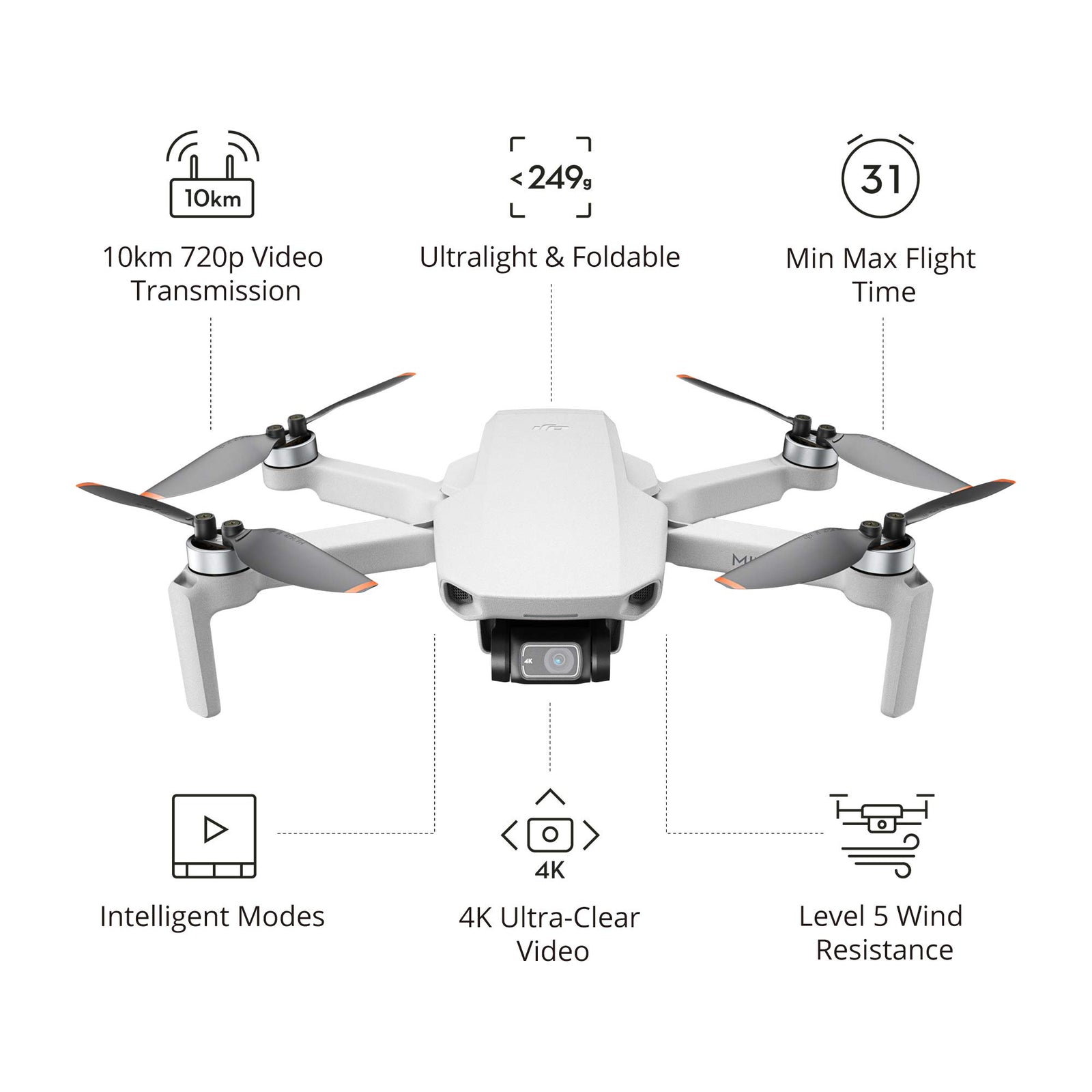 DJI Mini 2 Fly More Combo – Ultralight Foldable Drone, 3-Axis Gimbal with 4K Camera, 12MP Photos, 31 Mins Flight Time, OcuSync 2.0 10km HD Video Transmission, QuickShots, Gray