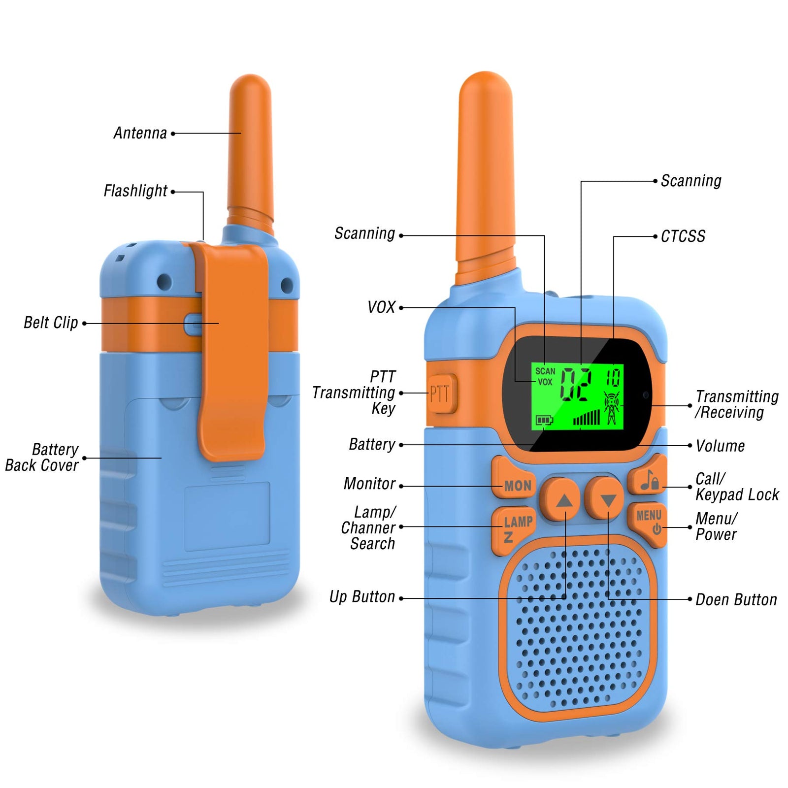 Kids Walkie Talkies with 22 Channels & 3 Mile Range, ITSHINY Walkie Talkies for Kids [3 Pack] with Backlit LCD Flashlight Birthday Toys Gifts