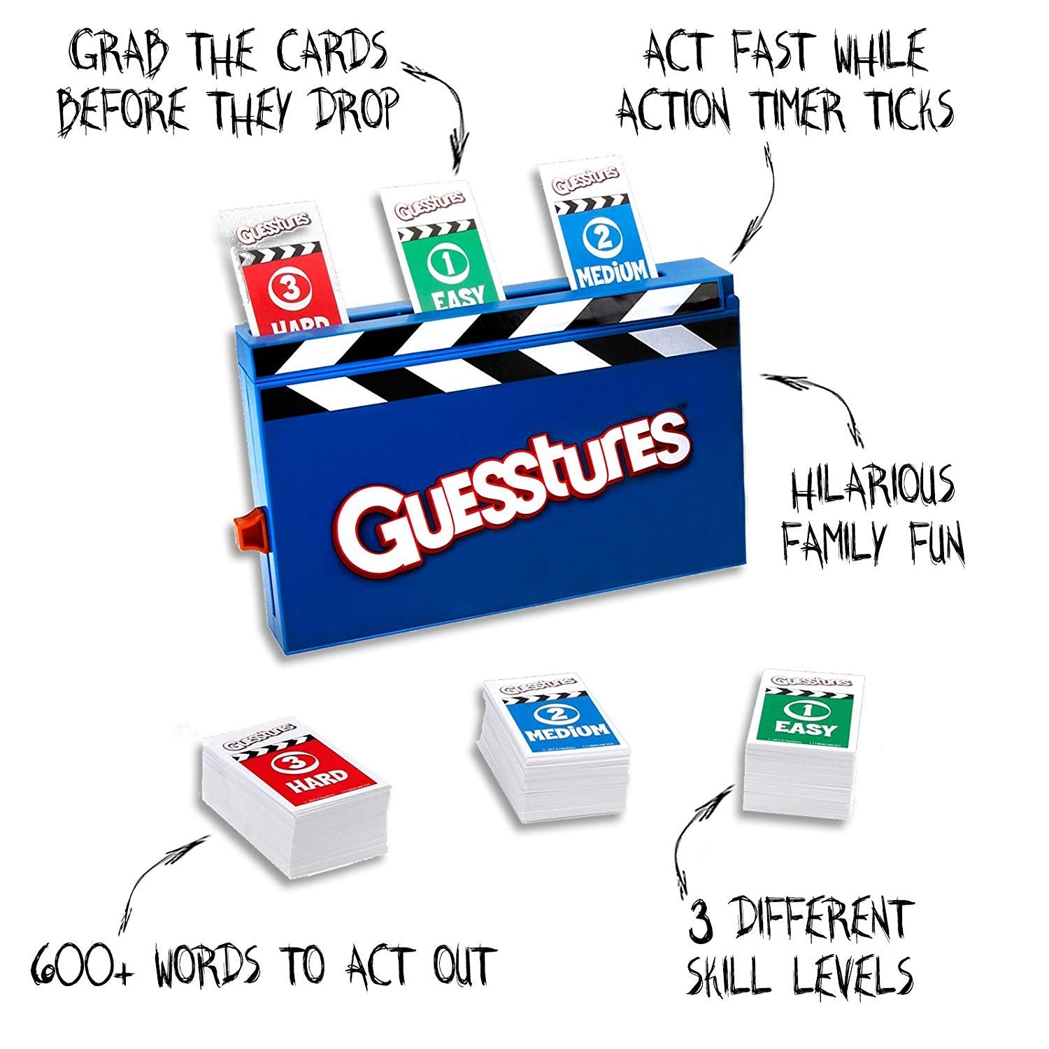 Guesstures Game