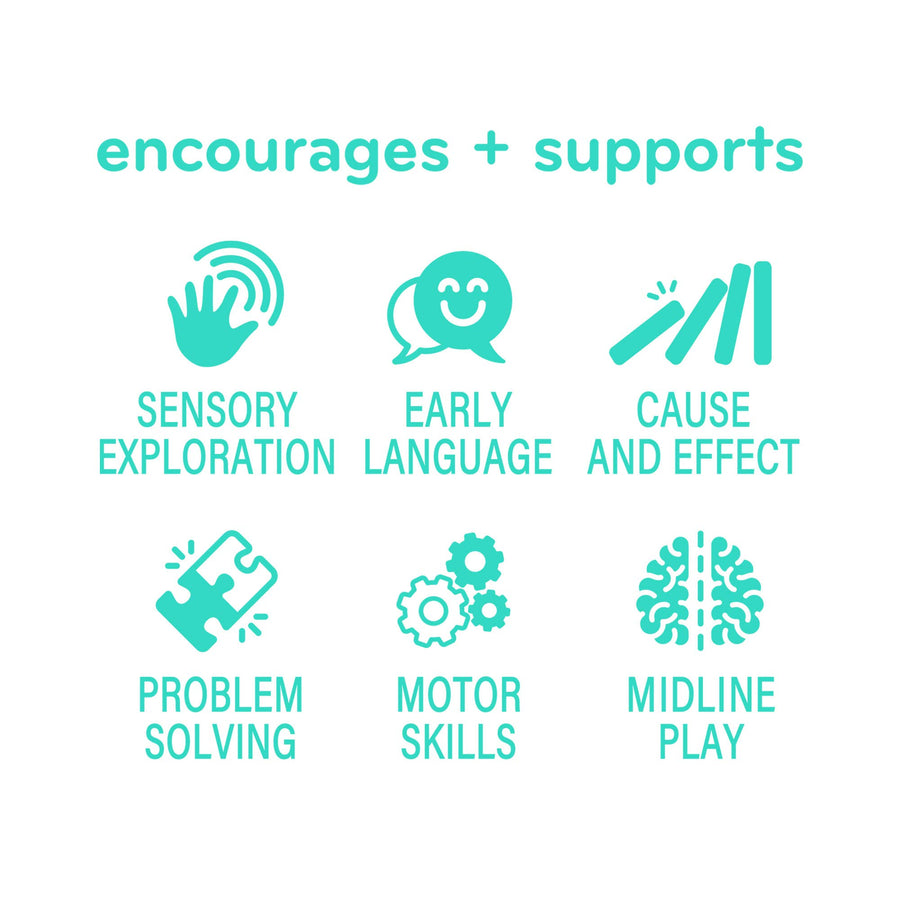 MOBI ZIPPEE - Activity Toy for Sensory Development for Toddlers - Designed by Parents and Reviewed by Doctor's - BPA and Phthalate Free - Made with Food Grade Silicone - for Boys or Girls