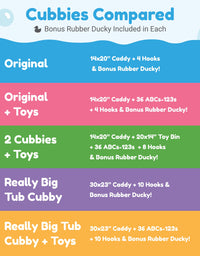 Original Tub Cubby Bath Toy Storage - Hanging Bath Toy Holder, with Suction & Adhesive Hooks, 14"x20" Mesh Net Shower Caddy for Kids Bathroom Decor, Bedroom & Car Toy Organizer - Bonus Rubber Duck & Hooks
