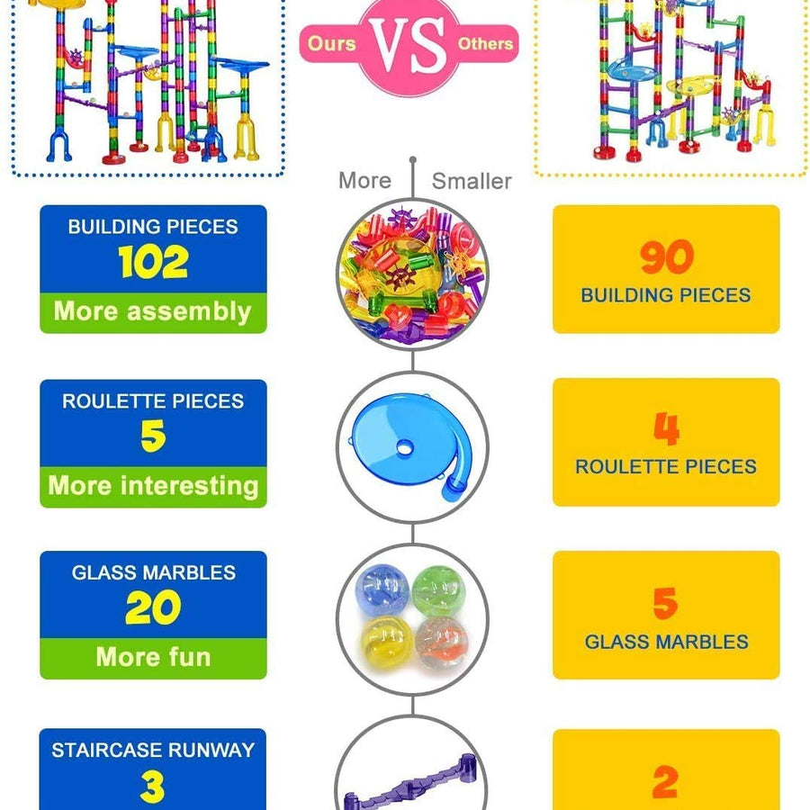 Meland Marble Run - 132Pcs Marble Maze Game Building Toy for Kid, Marble Track Race Set&STEM Learning Toy Gift for Boy Girl Age 4 5 6 7 8 9+ (102 Translucent Marbulous Pcs & 20 Glass Marbles)