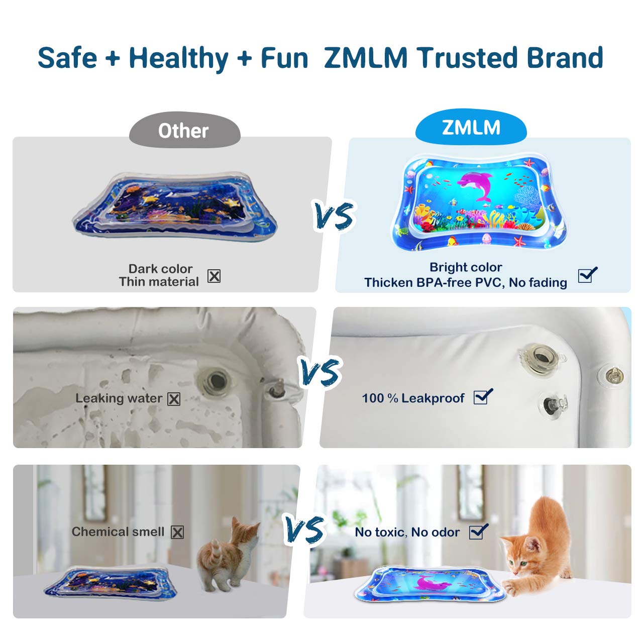 ZMLM Baby Tummy-Time Water Mat: Infant Toy Gift Activity Play Mat Inflatable Sensory Playmat Babies Belly Time Pat Indoor Small Pad for 3 6 9 Month Newborn Boy Girl Toddler Fun Game