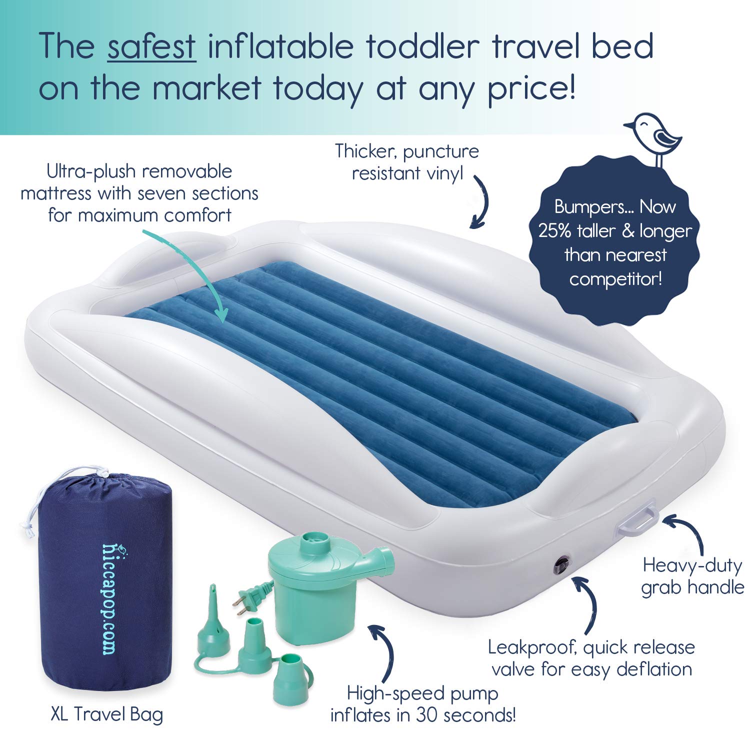 hiccapop Inflatable Toddler Travel Bed with Safety Bumpers [4-Sided] | Portable Toddler Bed for Kids | Toddler Air Mattress | Kids Air Mattress - Navy Blue