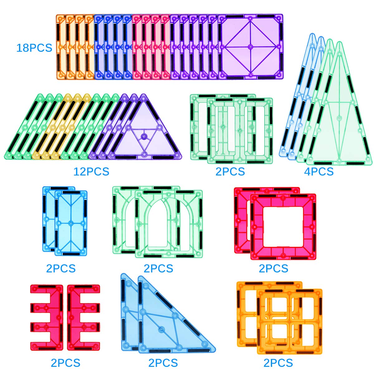 Magnetic Tiles Building Blocks STEM Magnet Blocks Toys for 3+ Year Old Boys and Girls,Educational Toy Gifts for Toddlers Kids Develop Children's Ability to Observe,Imagine,Practice.