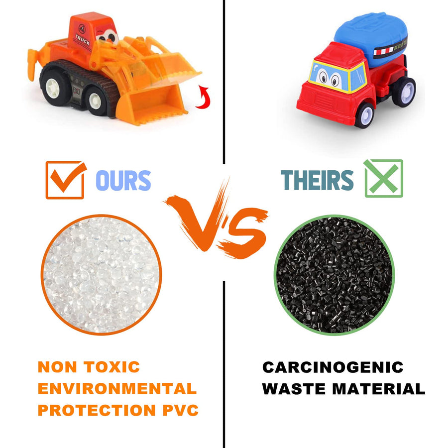 Kids Construction Car Toys for 2 3 4 Year Old Boys Toddler Mini Pull Back Vehicles Excavator Truck Tractor for Christmas Birthday Gift Party Supplies Favors Stocking Stuffers (Color Random)