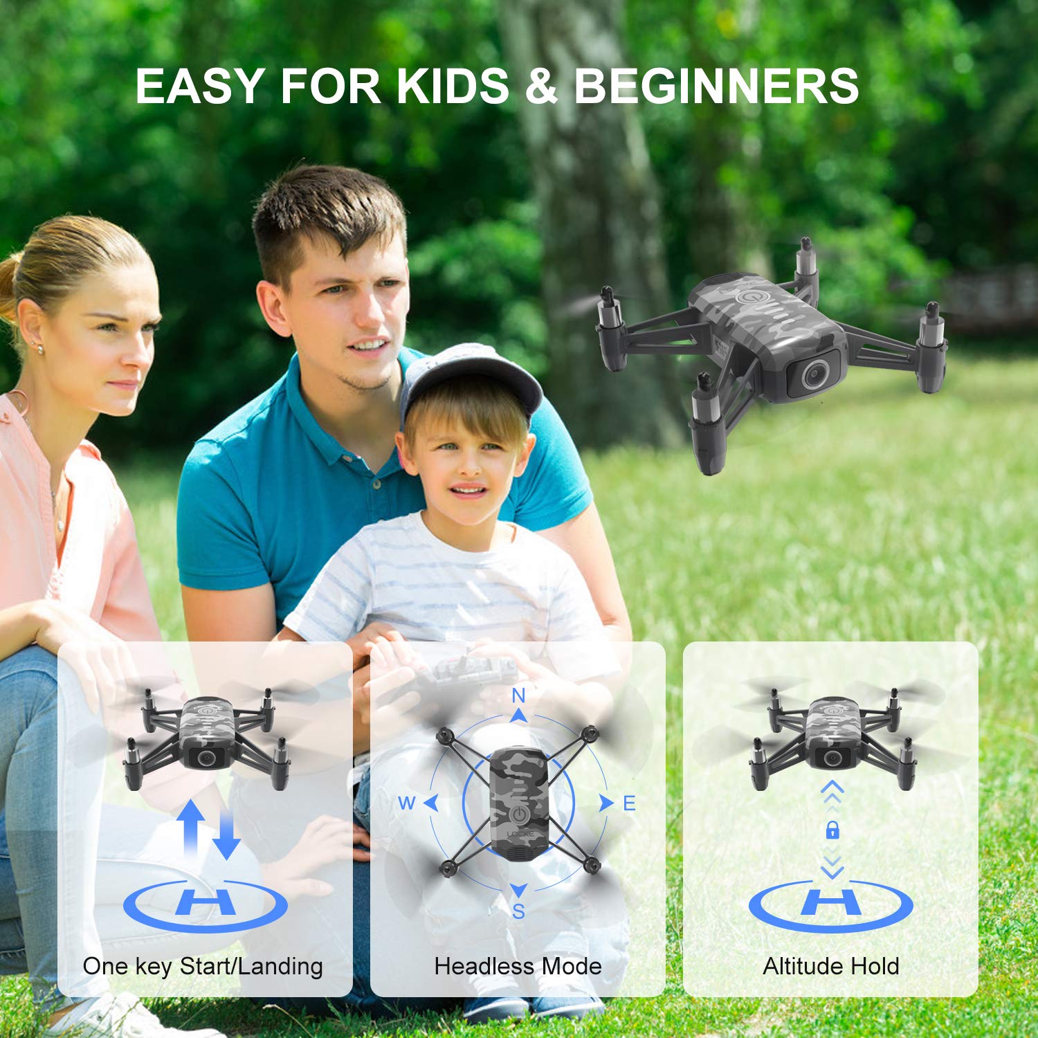 HR Drone For Kids With 1080p HD FPV Camera,Mini Quadcopter For Beginners With Altitude Hold,One Key Start/Land,Draw Path,2 Modular Batteries,Remote Control Toys Gifts for Boys Girls