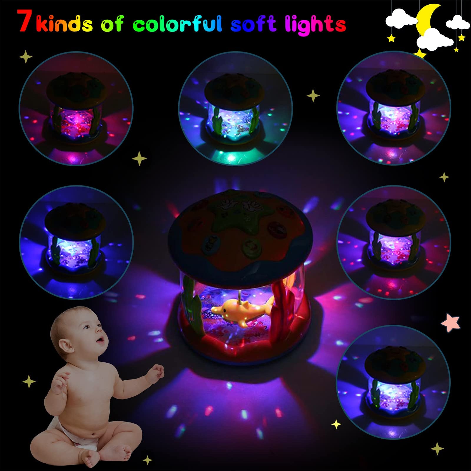 Furktem Baby Toys 6 to 12 Months Ocean Rotating Projector - Early Education Toys 12-18 Months with Various Pacify Music/Light Kids Toddler Toys for 1 2 3+ Year Old Boys Girls Birthday