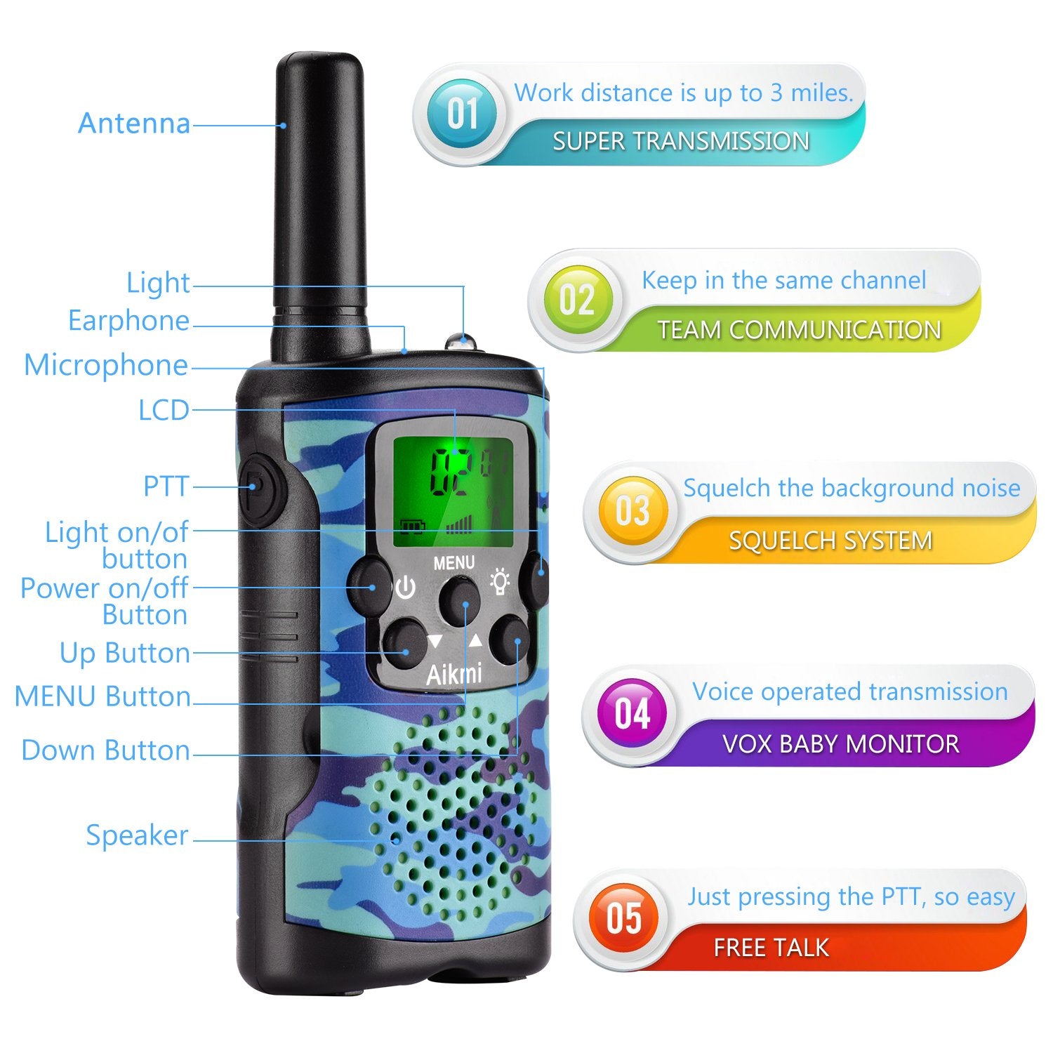 Walkie Talkies for Kids 22 Channel 2 Way Radio 3 Miles Long Range Handheld Walkie Talkies Durable Toy Best Birthday Gifts for 6 Year Old Boys and Girls fit Adventure Game Camping (Green Camo 1)