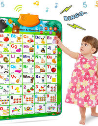 NARRIO Interactive Alphabet Wall Chart for Kids - Best Gifts
