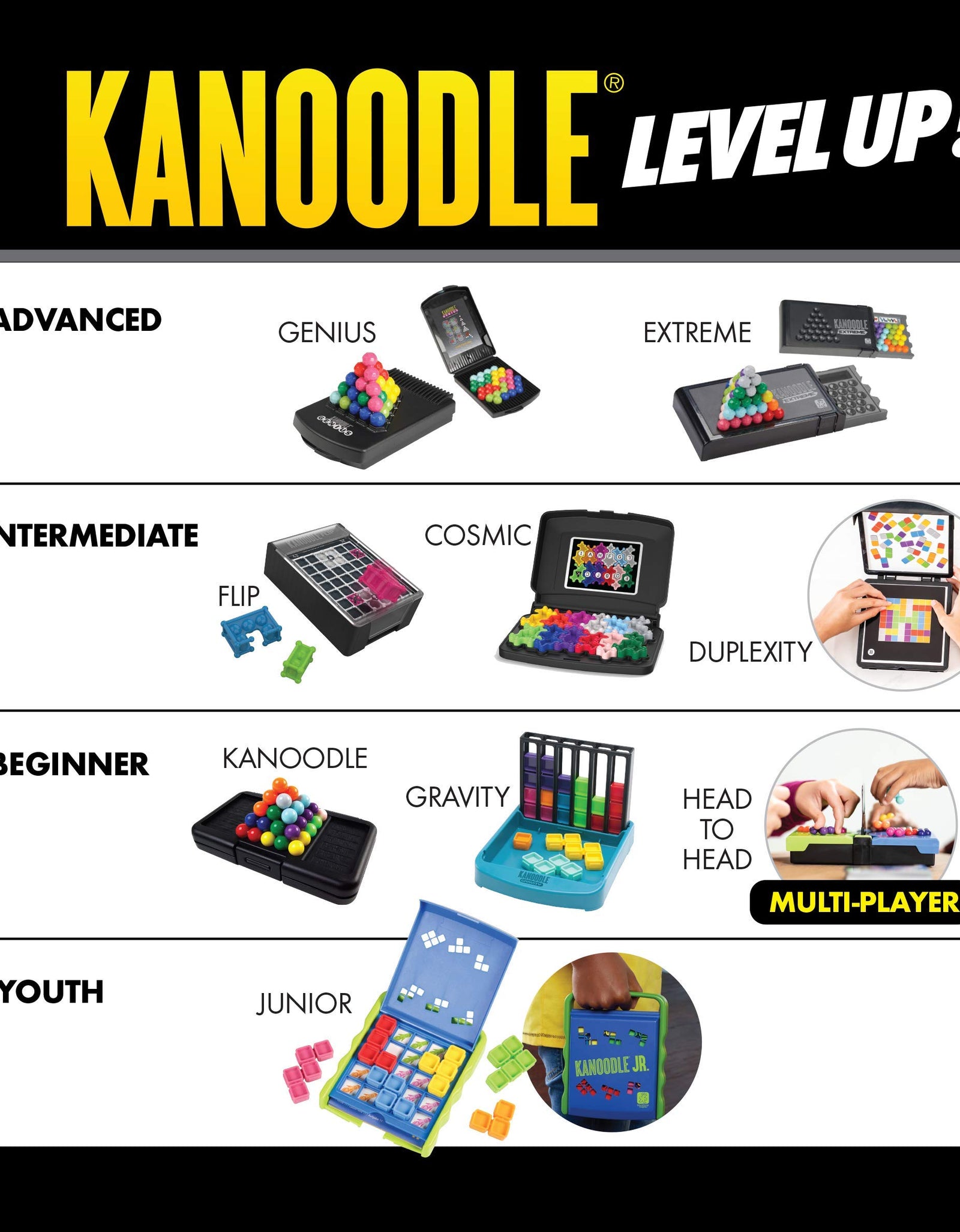 Educational Insights Kanoodle Genius Puzzle Game, Stocking Stuffer for Adults, Teens & Kids, 3-D Puzzle Game, Over 200 Challenges, Ages 8+