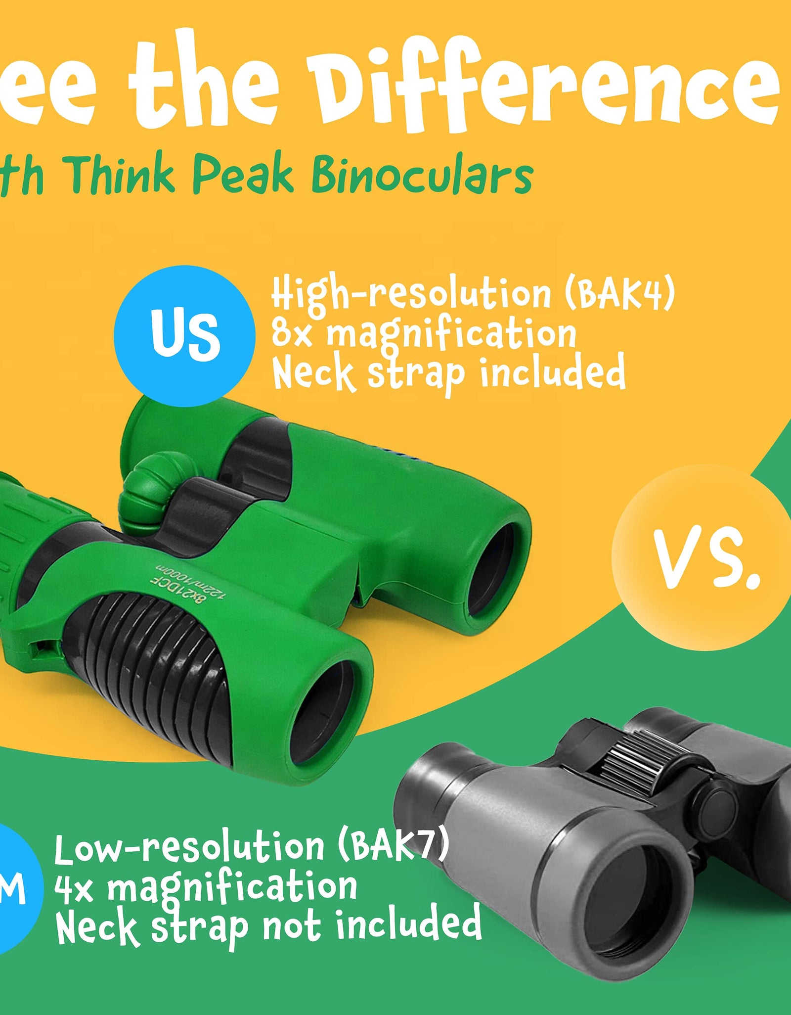 Binoculars for Kids - Small, Compact, Shock-Resistant Toy Binoculars - Learning & Nature Exploration Toys for 4+ Year Old Girls and Boys - Think Peak Toys Kids Binoculars, Green