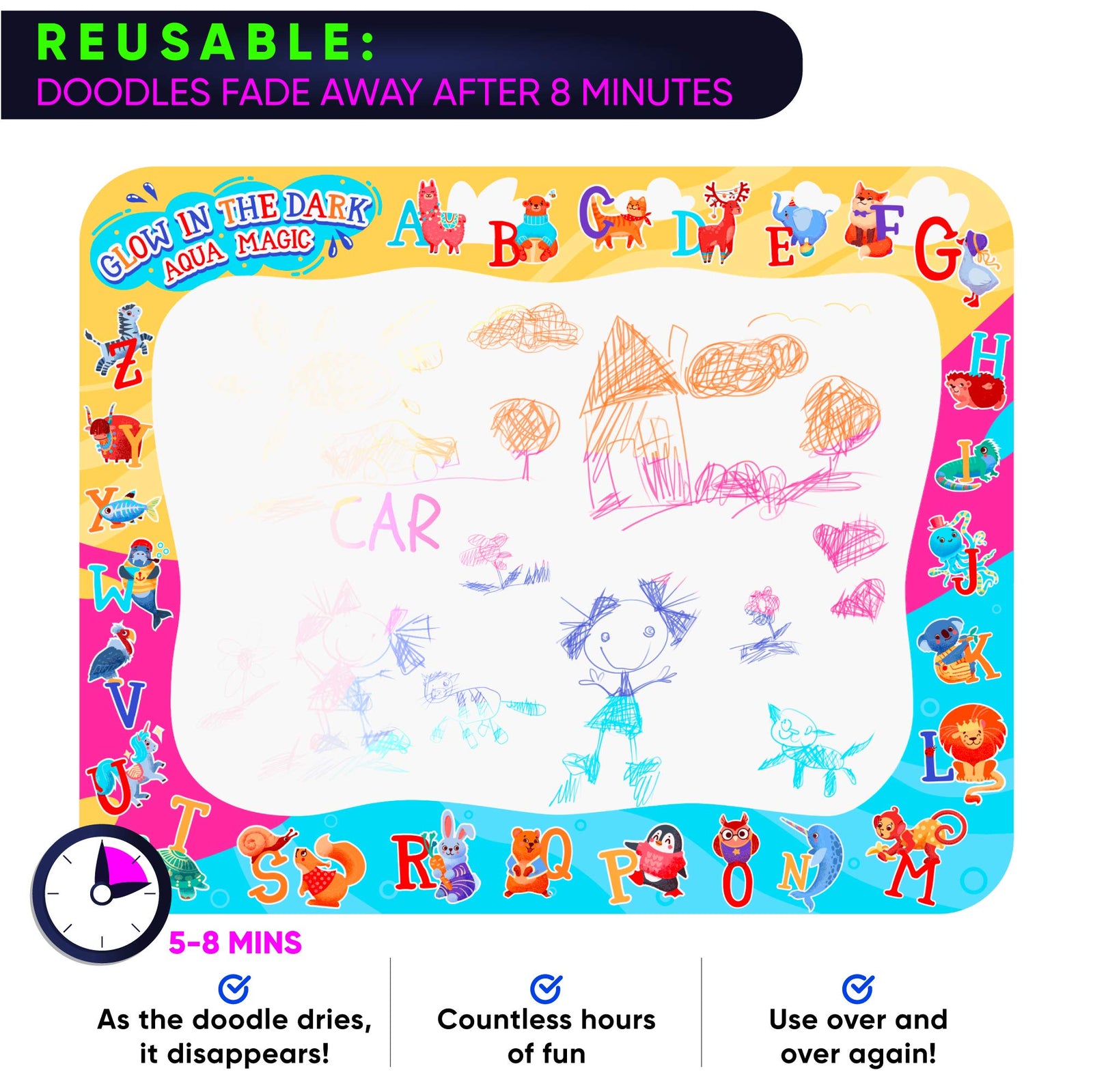 Kids Water Doodle Drawing Pad Mat Gift Toy Aqua Magic Board Set for Toddlers, Painting Coloring Writing Kit - Educational Tablet Toys for Girls Boys Age 3 - 12 Years, Mess Free Pens Markers