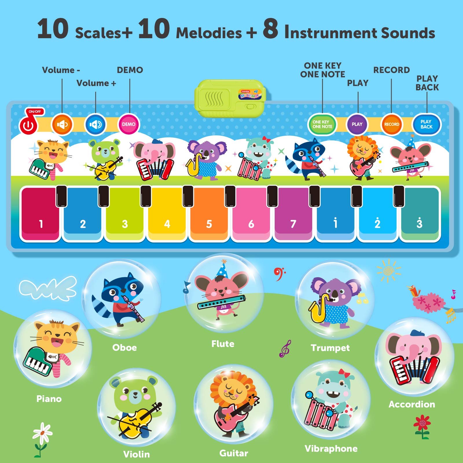 Joyjoz Piano Mat, Upgraded Musical Mat with 8 Instruments Sounds Child Floor Keyboard Touch Play Blanket Dance Mat Build-in Speaker & Recording Function Xmas Gift Toys for Baby Girls Boys Toddlers