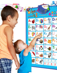 Just Smarty Interactive Abcs and 123s Learning Poster, Blue
