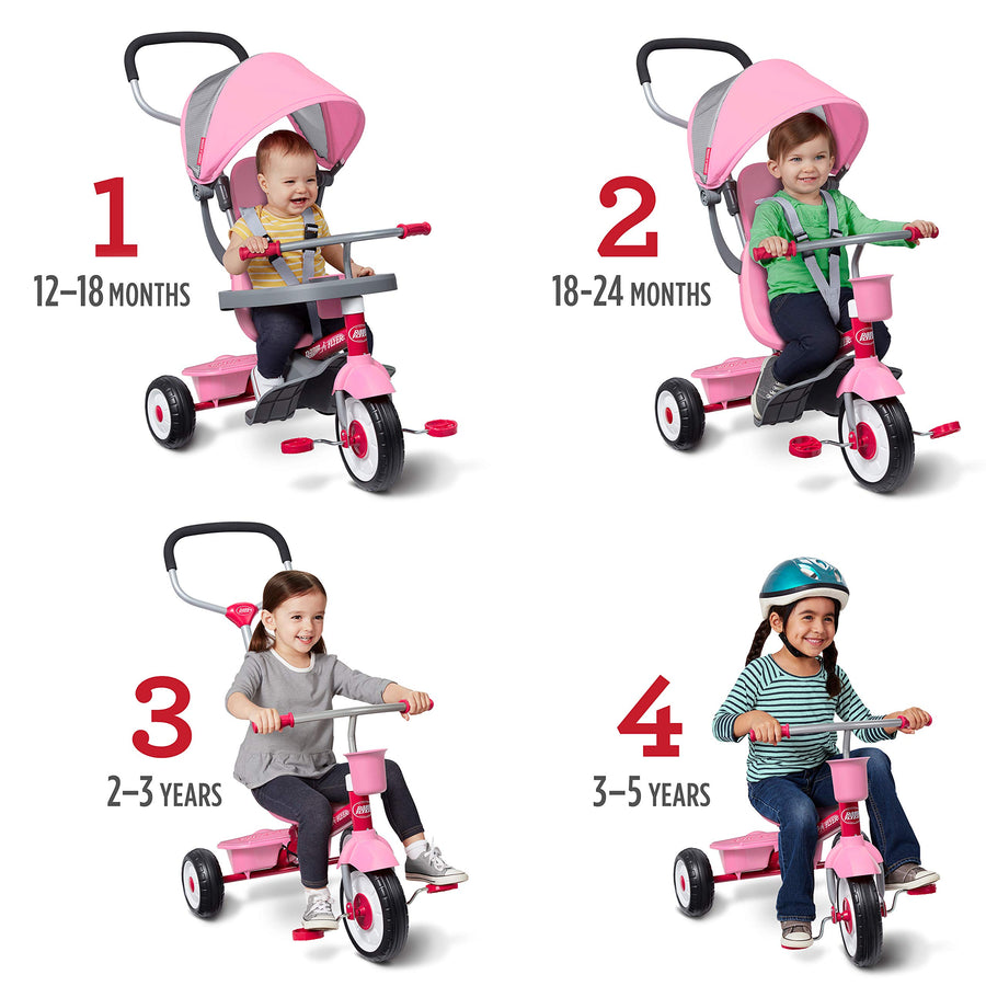 Radio Flyer 4-in-1 Stroll 'N Trike Pink, 19.88" x 35.04" x 40.75"
