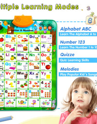 NARRIO Interactive Alphabet Wall Chart for Kids - Best Gifts

