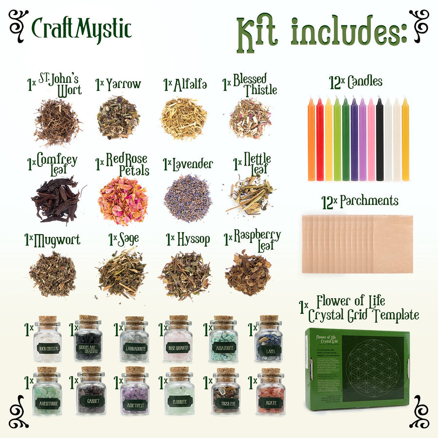 Witchcraft Supplies Box for Wiccan Spells – 36 Pack of Crystals Dried Herbs and Colored Magic Candles for Beginners Experienced Witches Pagan Spell-Versatile Tools Gifts Packaging Baby Toy Craft