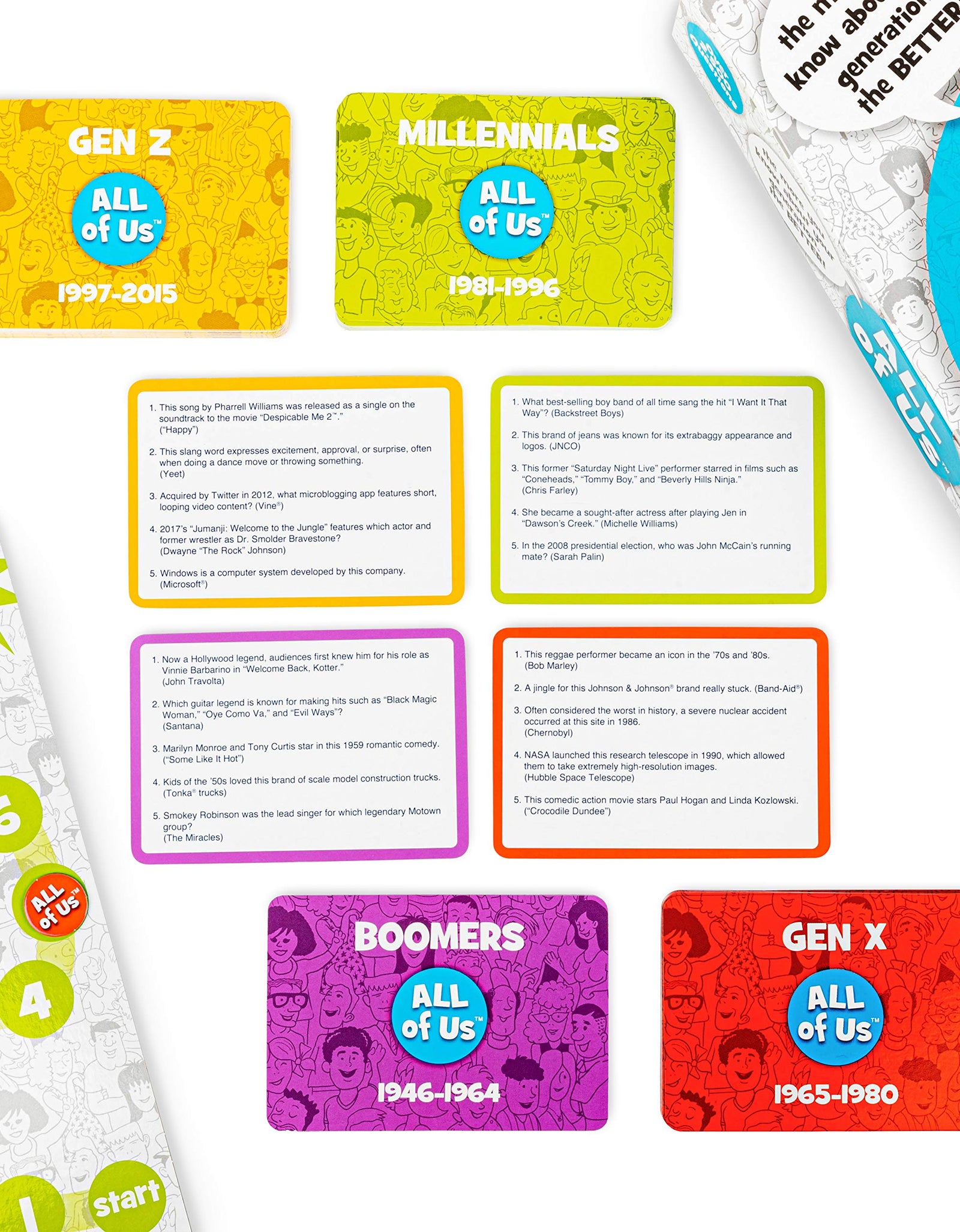 All of Us - The Family Trivia Game for All Generations - Gen Z, Gen Y, Gen X & Baby Boomers - by What Do You Meme?
